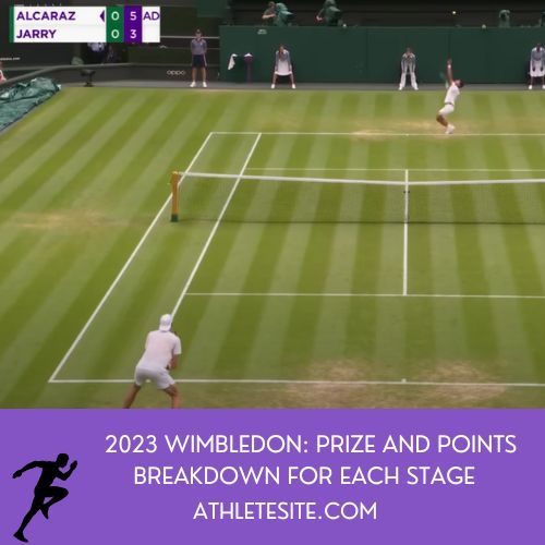 2023 Wimbledon Prize and Points Breakdown for Each Stage
